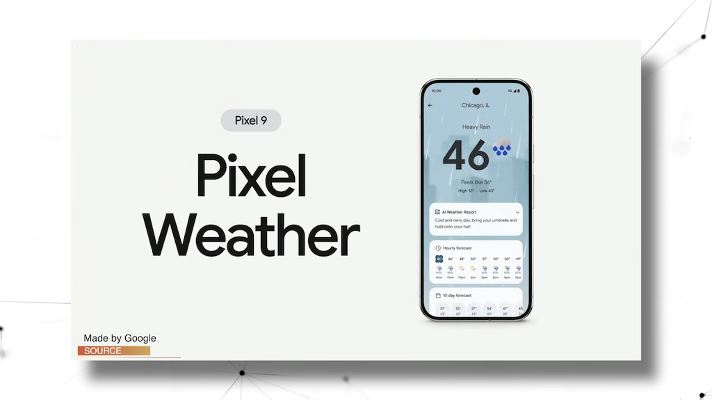 Premiera Google Pixel 9 Android odjeżdża właśnie konkurencji